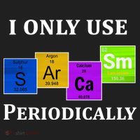 I Only Use Sarcasm Periodically Funny Sarcastic Women's Sweatshirt thumb 2