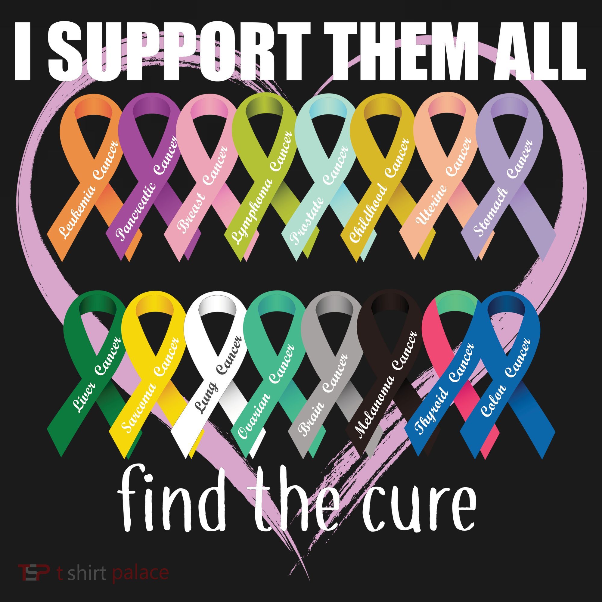I Support Them All Find A Cure Cancer Awareness Button