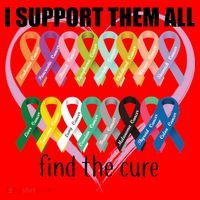 I Support Them All Find A Cure Cancer Awareness Santa Hat thumb 1