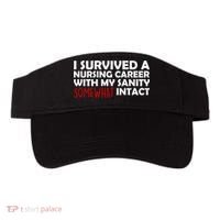 I Survived A Nursing Career With My Sanity Somewhat Intact Visor thumb 0