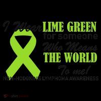 I Wear Lime Green Non-Hodgkin's Lymphoma Coffee Mug thumb 5