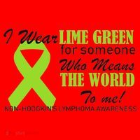 I Wear Lime Green Non-Hodgkin's Lymphoma Santa Hat thumb 1