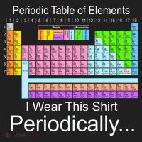 I Wear this Shirt Periodically Periodic Table of Elements Tumbler thumb 3