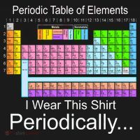 I Wear this Shirt Periodically Periodic Table of Elements Ornament thumb 1