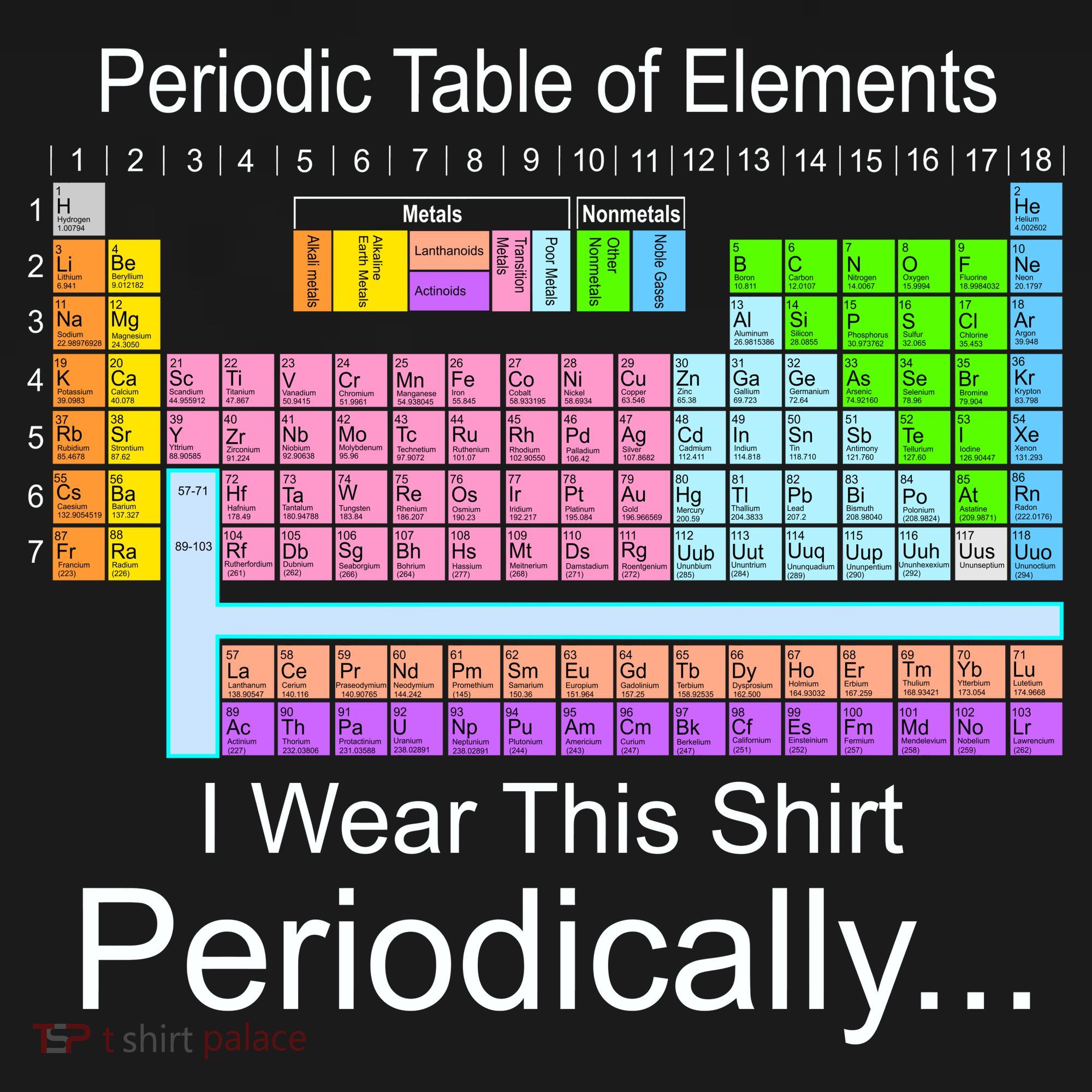 I Wear this Shirt Periodically Periodic Table of Elements Ornament