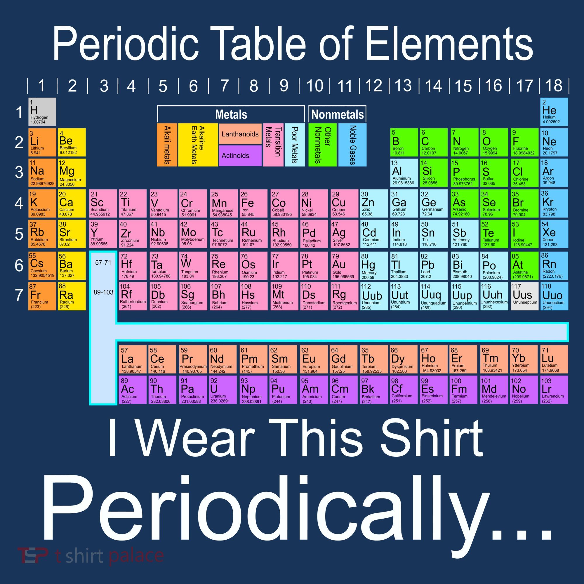 I Wear this Shirt Periodically Periodic Table of Elements T-Shirt