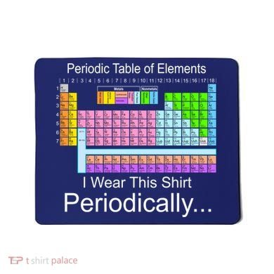 I Wear this Shirt Periodically Periodic Table of Elements Mousepad