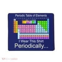 I Wear this Shirt Periodically Periodic Table of Elements Mousepad thumb 0