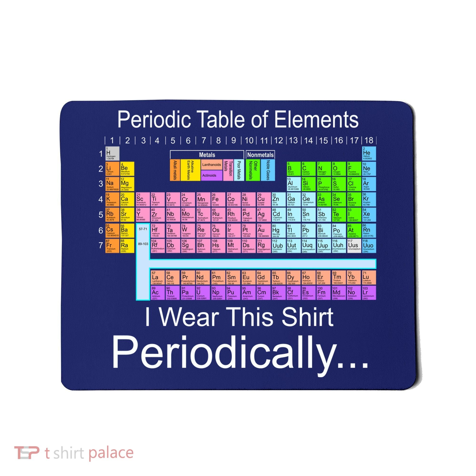 I Wear this Shirt Periodically Periodic Table of Elements Mousepad