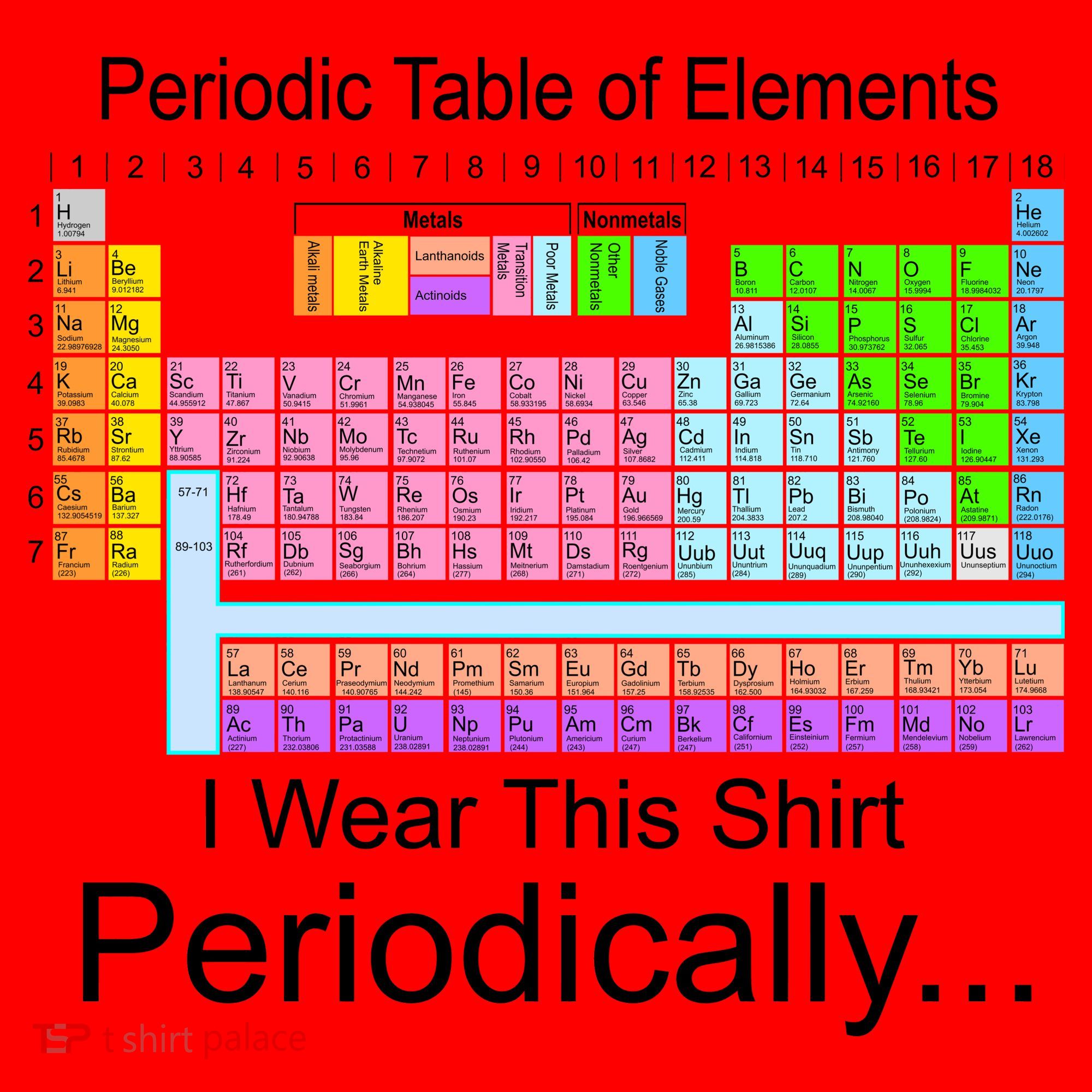 I Wear this Shirt Periodically Periodic Table of Elements Santa Hat