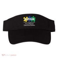 It's A Different Operating System Autism Awareness, Autism Puzzle Visor thumb 0