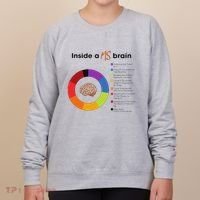 Inside A Ms Brain Multiple Sclerosis Awareness Women's Sweatshirt thumb 0