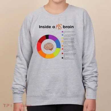 Inside A Ms Brain Multiple Sclerosis Awareness Women's Sweatshirt