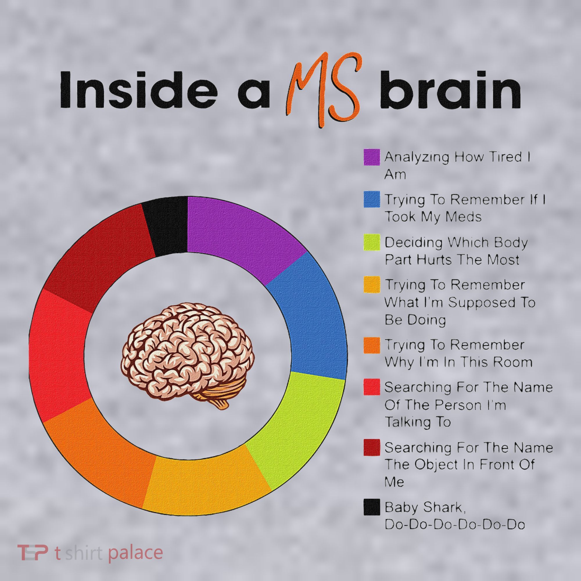 Inside A Ms Brain Multiple Sclerosis Awareness Women's Sweatshirt