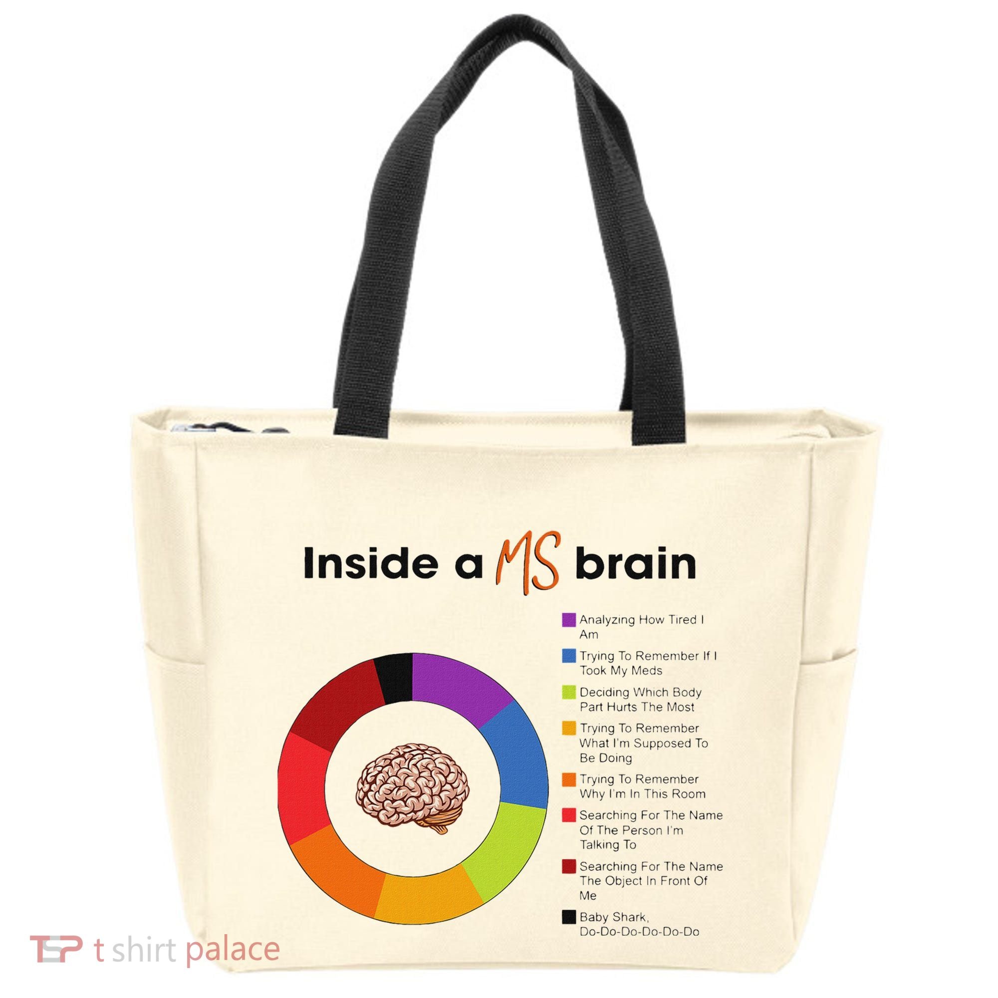 Inside A Ms Brain Multiple Sclerosis Awareness Tote Bag