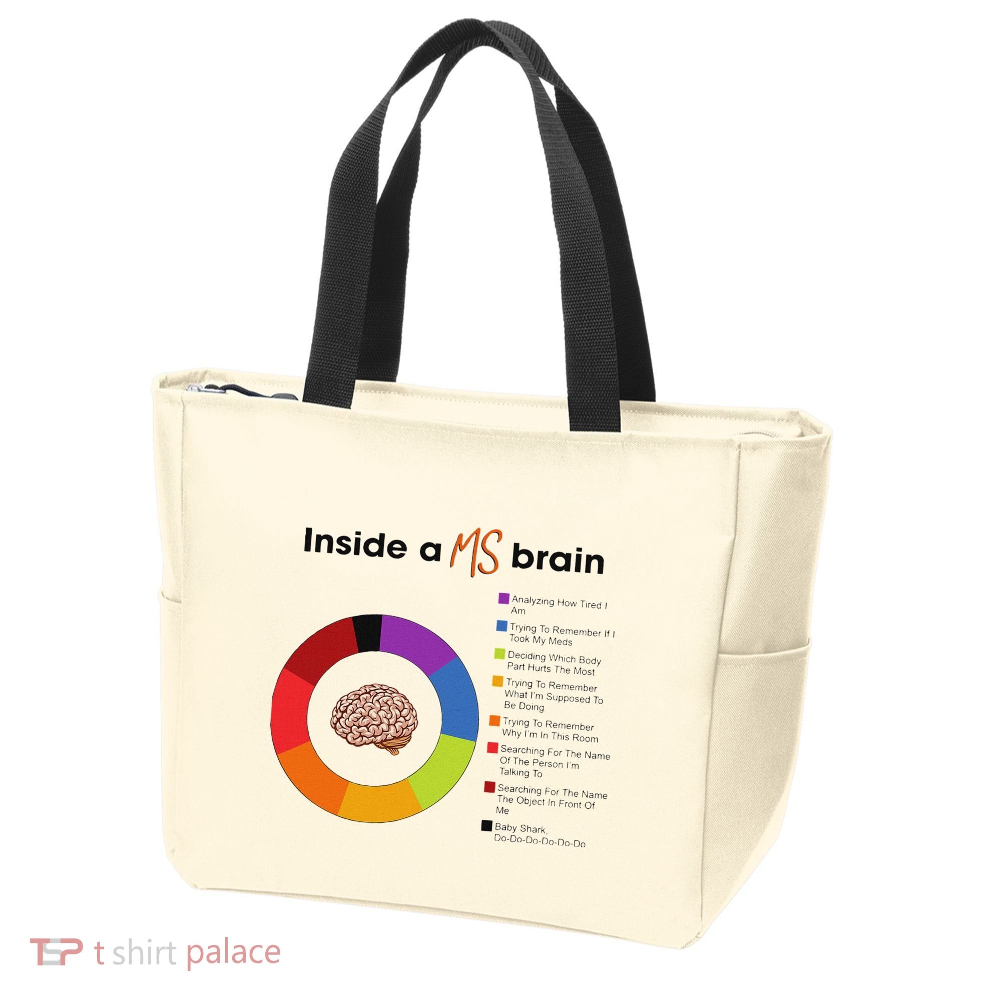 Inside A Ms Brain Multiple Sclerosis Awareness Tote Bag