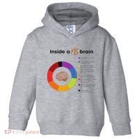Inside A Ms Brain Multiple Sclerosis Awareness Toddler Hoodie thumb 0