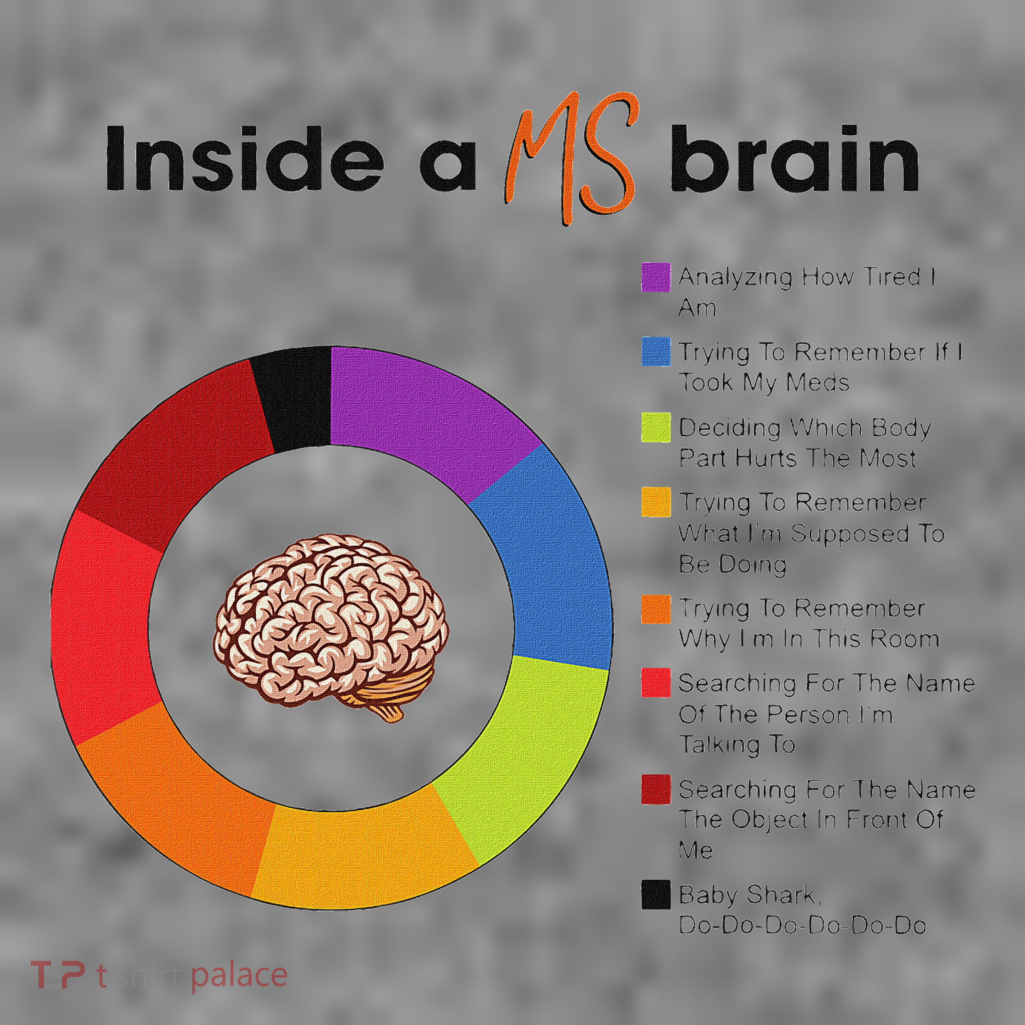 Inside A Ms Brain Multiple Sclerosis Awareness Toddler Hoodie
