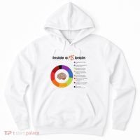 Inside A Ms Brain Multiple Sclerosis Awareness Hoodie thumb 0