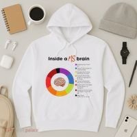 Inside A Ms Brain Multiple Sclerosis Awareness Hoodie thumb 3