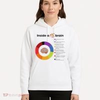 Inside A Ms Brain Multiple Sclerosis Awareness Hoodie thumb 5
