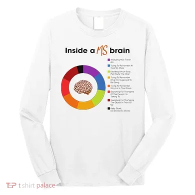 Inside A Ms Brain Multiple Sclerosis Awareness Long Sleeve Shirt