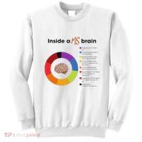 Inside A Ms Brain Multiple Sclerosis Awareness Sweatshirt thumb 0