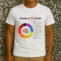 Inside A Ms Brain Multiple Sclerosis Awareness T-Shirt thumb 3