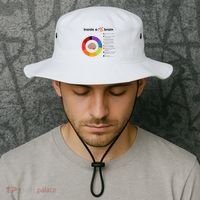 Inside A Ms Brain Multiple Sclerosis Awareness Bucket Hat thumb 2