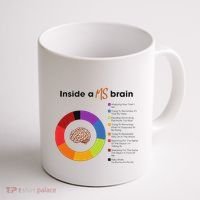 Inside A Ms Brain Multiple Sclerosis Awareness Coffee Mug thumb 1