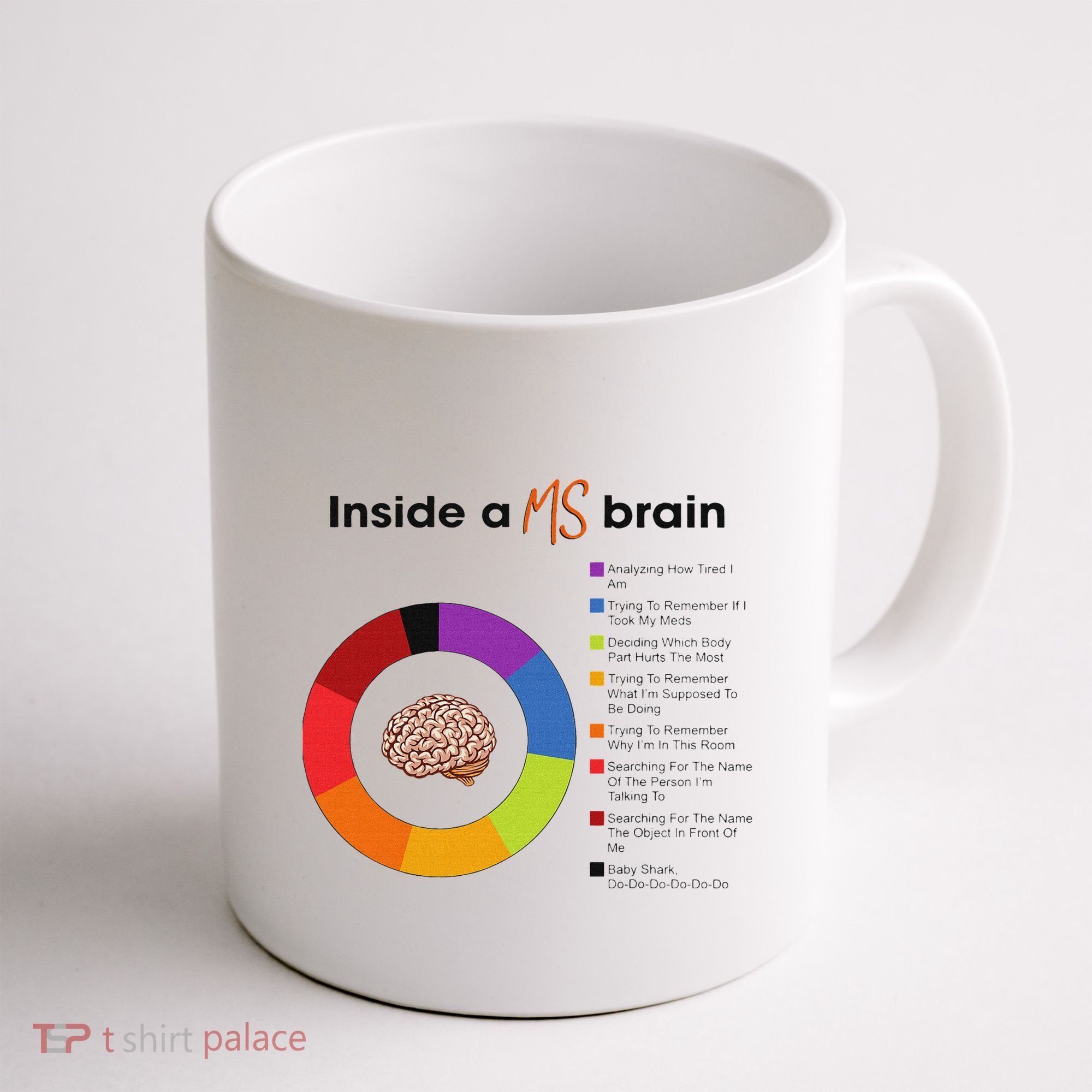 Inside A Ms Brain Multiple Sclerosis Awareness Coffee Mug