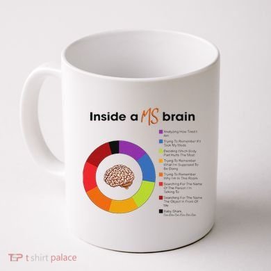 Inside A Ms Brain Multiple Sclerosis Awareness Coffee Mug