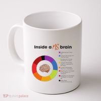 Inside A Ms Brain Multiple Sclerosis Awareness Coffee Mug thumb 0