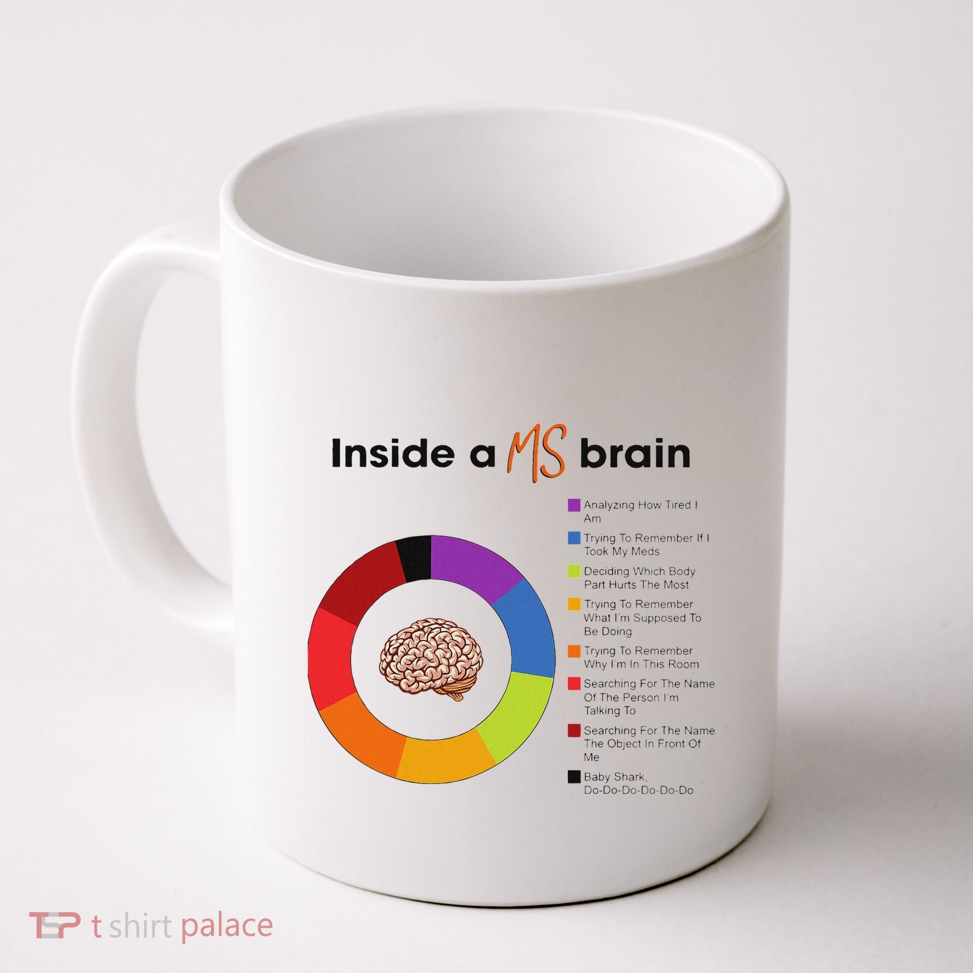 Inside A Ms Brain Multiple Sclerosis Awareness Coffee Mug