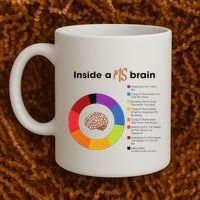 Inside A Ms Brain Multiple Sclerosis Awareness Coffee Mug thumb 2