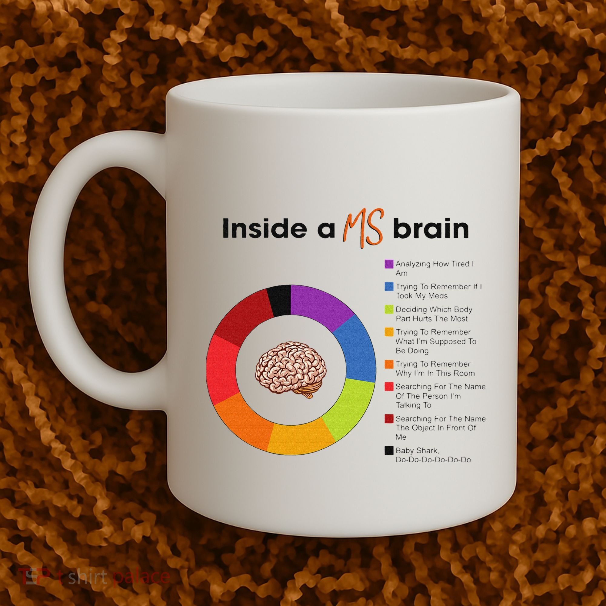 Inside A Ms Brain Multiple Sclerosis Awareness Coffee Mug