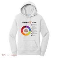 Inside A Ms Brain Multiple Sclerosis Awareness Women's Hoodie thumb 0
