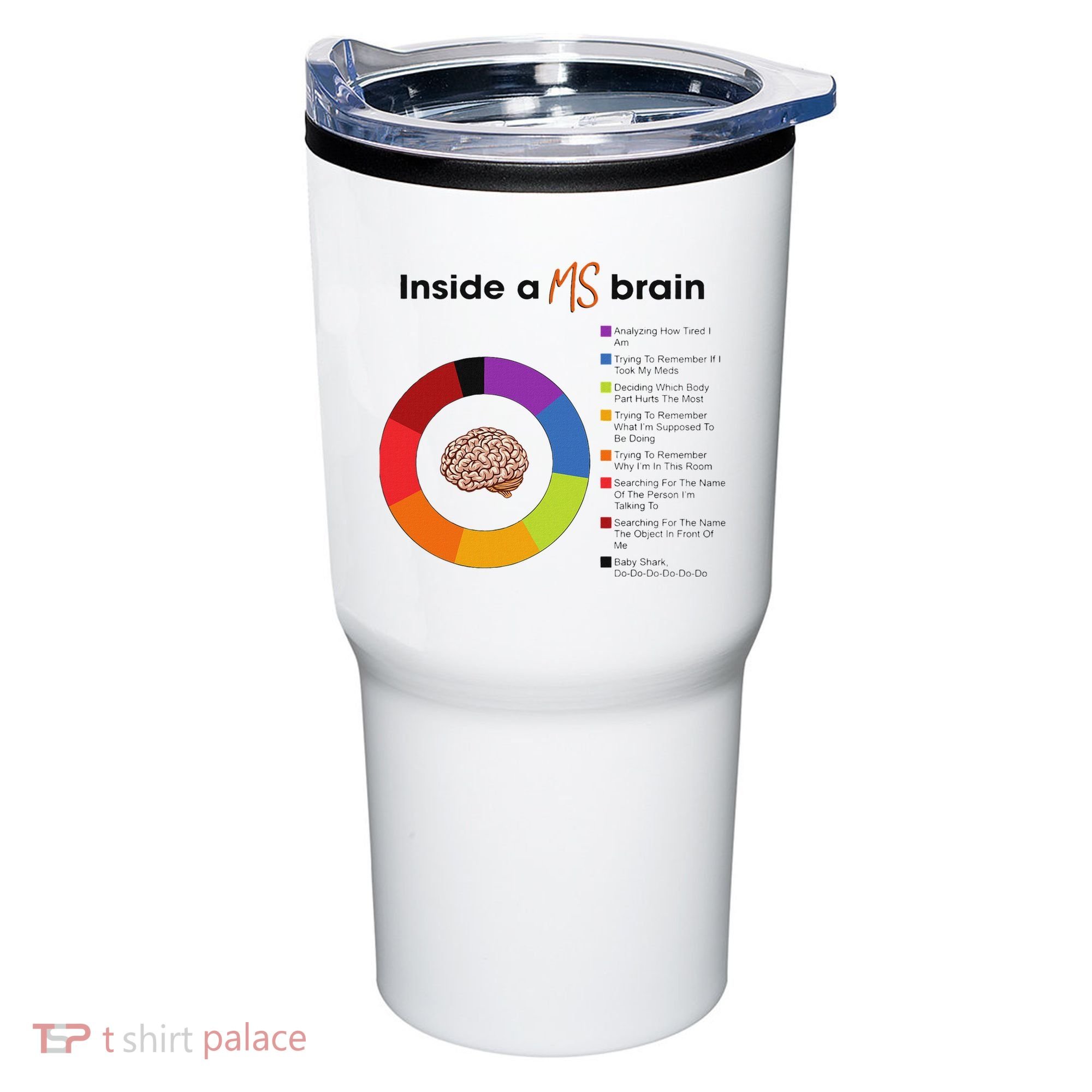 Inside A Ms Brain Multiple Sclerosis Awareness Tumbler