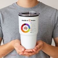 Inside A Ms Brain Multiple Sclerosis Awareness Tumbler thumb 2