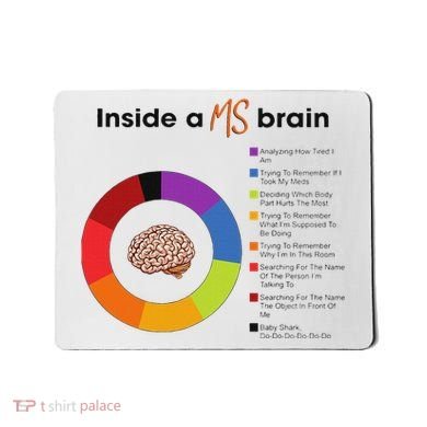 Inside A Ms Brain Multiple Sclerosis Awareness Mousepad