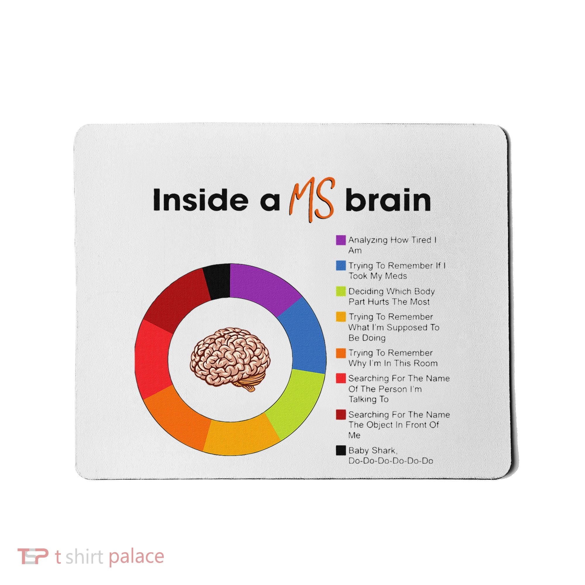 Inside A Ms Brain Multiple Sclerosis Awareness Mousepad