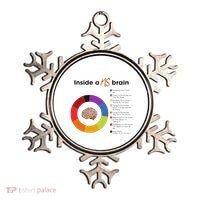 Inside A Ms Brain Multiple Sclerosis Awareness Ornament thumb 0