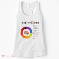 Inside A Ms Brain Multiple Sclerosis Awareness Women's Tank Top thumb 0