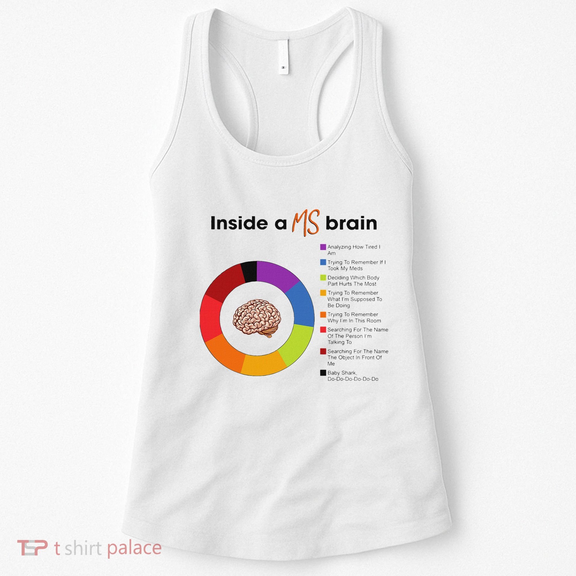 Inside A Ms Brain Multiple Sclerosis Awareness Women's Tank Top