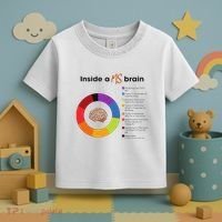 Inside A Ms Brain Multiple Sclerosis Awareness Toddler T-Shirt thumb 3