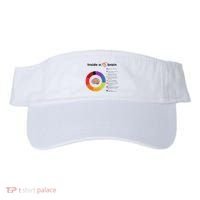 Inside A Ms Brain Multiple Sclerosis Awareness Visor thumb 0