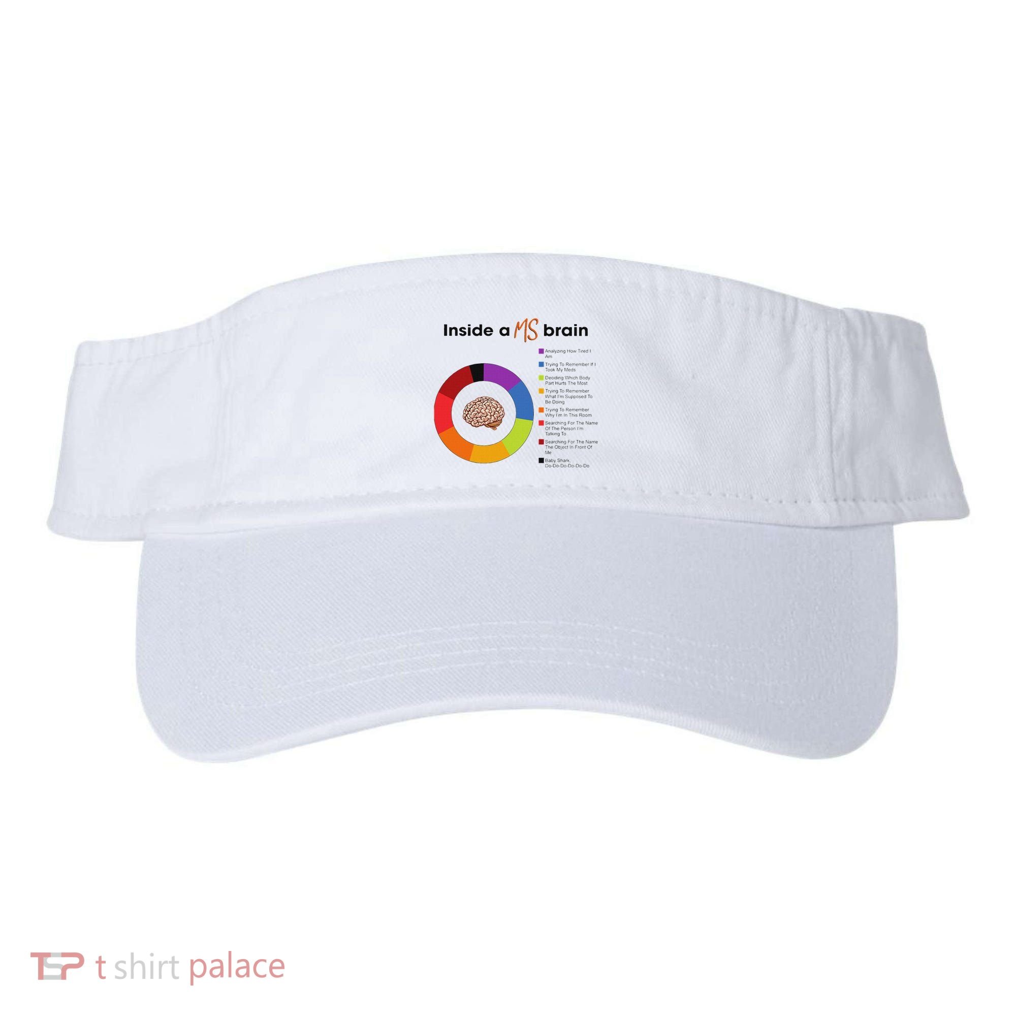 Inside A Ms Brain Multiple Sclerosis Awareness Visor