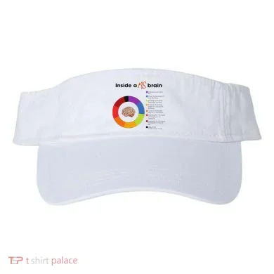 Inside A Ms Brain Multiple Sclerosis Awareness Visor