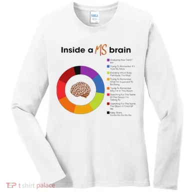 Inside A Ms Brain Multiple Sclerosis Awareness Women's Long Sleeve Shirt