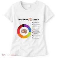 Inside A Ms Brain Multiple Sclerosis Awareness Women's T-Shirt thumb 0